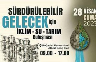 Sürdürülebilir Gelecek İçin “İklim- Su-Tarım”...