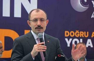 Ticaret Bakanı Muş’tan Davutoğlu’na eleştiri:...