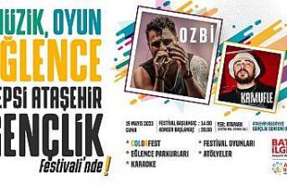 19 Mayıs Ataşehir’de Gençlik Festivali ile kutlanacak