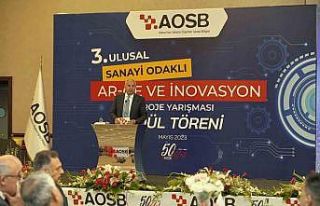 AOSB’de 3.Ulusal Sanayi Odaklı Ar-ge ve İnovasyon...