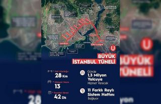 Bakan Karaismailoğlu: "Büyük İstanbul Tüneli...