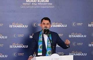 Bakan Kurum: “Davos’un benzerini Rize’mize kazandırıyoruz”