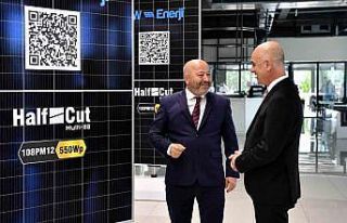 CW Enerji’den halka arz rekoru