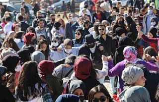 Erzincan’da genç nüfusun toplam nüfus içindeki...