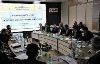 Erzincan’da Seçim Güvenliği Toplantısı yapıldı