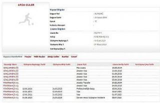 Fenerbahçe, Arda Güler’in sözleşmesini uzattı