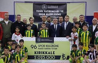 Kırıkkale’de spor kulüplerine 2 milyon 25 bin...