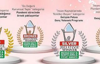 Petrol Ofisi, Stevie Awards’ta 4 ödül kazandı