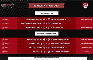 Süper Lig’de son haftanın programı açıklandı