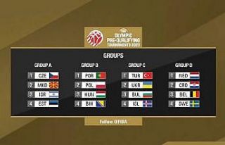 Türkiye’nin FIBA Olimpiyat Ön Eleme Turnuvası’ndaki...