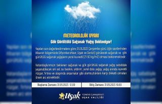 Uşak’a şiddetli yağış uyarısı