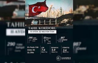 Bakan Uraloğlu’ndan "Tahıl koridoru"...