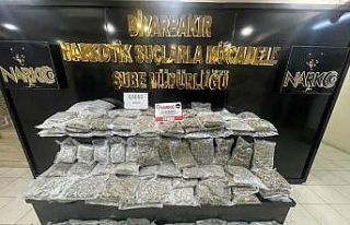 Diyarbakır’da son bir haftada 24 uyuşturucu operasyonu:...