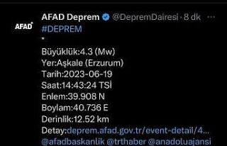 Erzurum’da 4,3 büyüklüğünde deprem