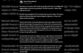 Günlük ihracat 2 milyar 121 milyon dolar ile rekor...