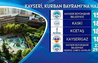 Kayseri; büyükşehir ile Kurban Bayramı’na hazır