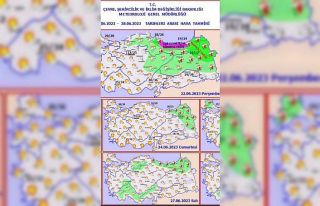 Ordu için çok kuvvetli ve şiddetli yağış uyarısı