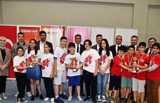 Robotik Kodlama Projesi Yarışmasının başarılı...