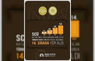 SCÜ Nature Indeks’te 14. sıraya yerleşti