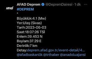 Sivas’ta korkutan deprem