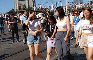 Taksim’de sıcaktan bunalan vatandaşlar şemsiye...