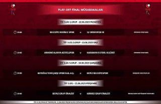 TFF 2. Lig ve TFF 3. Lig’de ilk kez VAR sistemi...