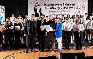 Yüzüncü Yıl Gençlik Orkestrası performansıyla...