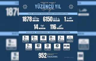 Yüzüncü Yıl Operasyonunda 952 şüpheli yakalandı