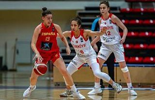 18 Yaş Altı Kız Basketbol Milli Takımı, İspanya’ya...