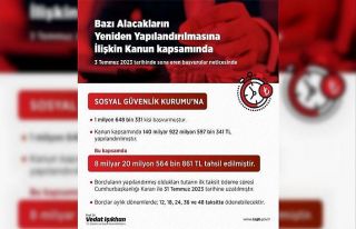 Bakan Işıkhan: “SGK prim yapılandırmasıyla...