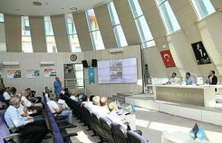Başiskele Belediyesi temmuz ayı meclis toplantısı...