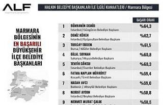 Başkan Hürriyet, en başarılı başkanlar arasında...
