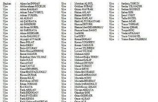 Kayserili İş İnsanı Demirel MHP Ankara Yönetiminde