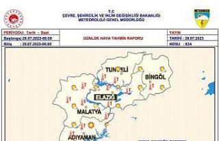 Meteorolojiden 5 il için sıcak hava uyarısı
