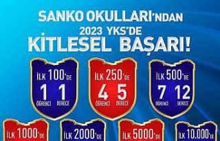 SANKO Okulları’nın YKS başarısı