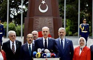 TBMM Başkanı Kurtulmuş, Bakü’de şehitlikleri...