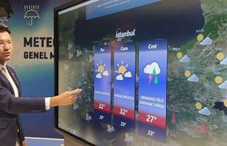 Yağışlı hava geri geliyor