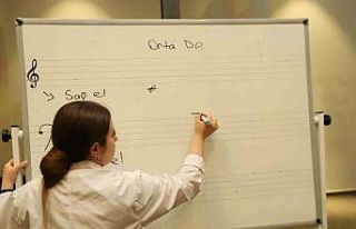 Yeni piyanistler Şehitkamil’de yetişiyor