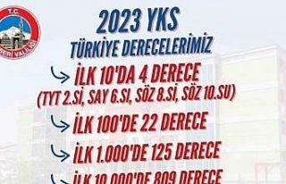 YKS’de büyük başarı: 960 öğrenci dereceye...
