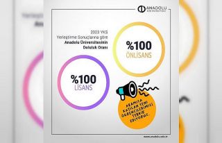 Anadolu Üniversitesi’nde 2023 yılında da tüm...