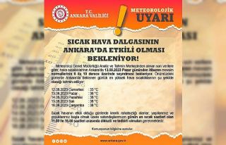 Ankara Valiliğinden sıcak havalar nedeniyle meteorolojik...