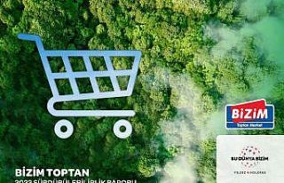 Bizim Toptan 6. sürdürülebilirlik raporunu yayımladı
