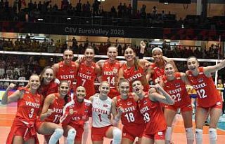 Filenin Sultanları, Avrupa Şampiyonası’na galibiyetle...