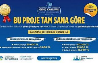 Genç Katılımlı Proje ve Girişimcilik Atölyesi...