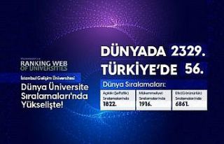 İGÜ’den, Webometrics Dünya Üniversite Sıralamaları’nda...