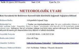 Meteoroloji Zonguldak’a uyarı