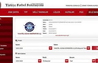Yukatel, Adana Demirspor’un isim sponsoru oldu