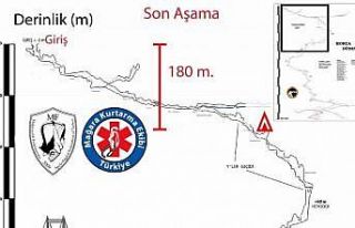ABD’li bilim adamı için son 180 metre
