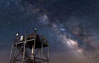 DAG bünyesinde “Uzay Havası Gözlem Sistemi”...