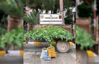 Denizli’de uyuşturucu ve kaçakçılık şüphelisi...